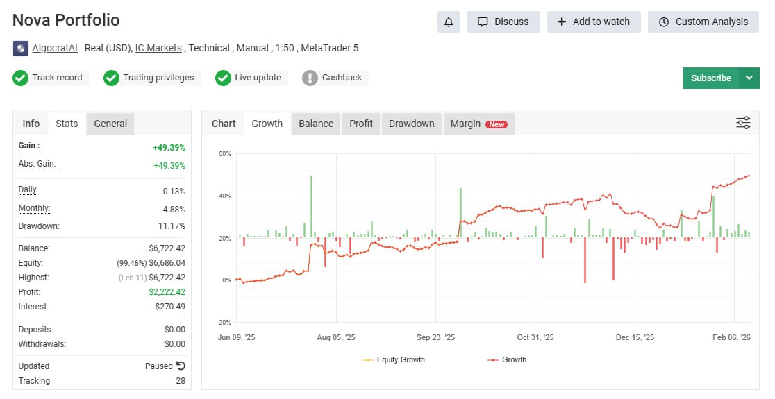 لقطة شاشة أداء محفظة ليجاسي