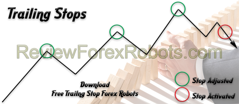 Top 8 Free Trailing Stop روبوت الفوركسs for MT4