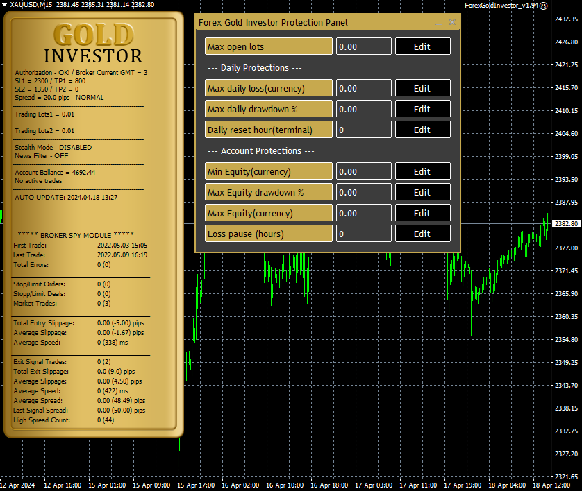 لوحة التحكم الإصدار  من1.94 Forex Gold Investor