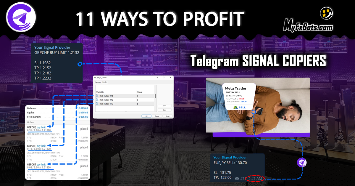كيف يمكن لأداة نسخ إشارات الفوركس من تيليجرام زيادة أرباحك بـ 11 طريقة مختلفة؟
