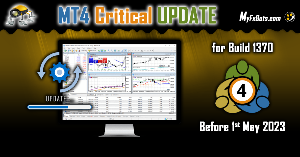 Current ميتاتريدر Platform Will Stop Working After May 1st, 2023