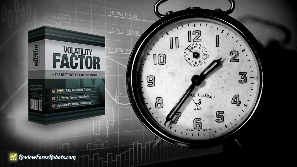 How to set correct GMT offset in Volatility Factor إكسبرت!