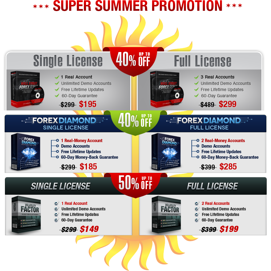 FXAutomater Super Summer Promotion